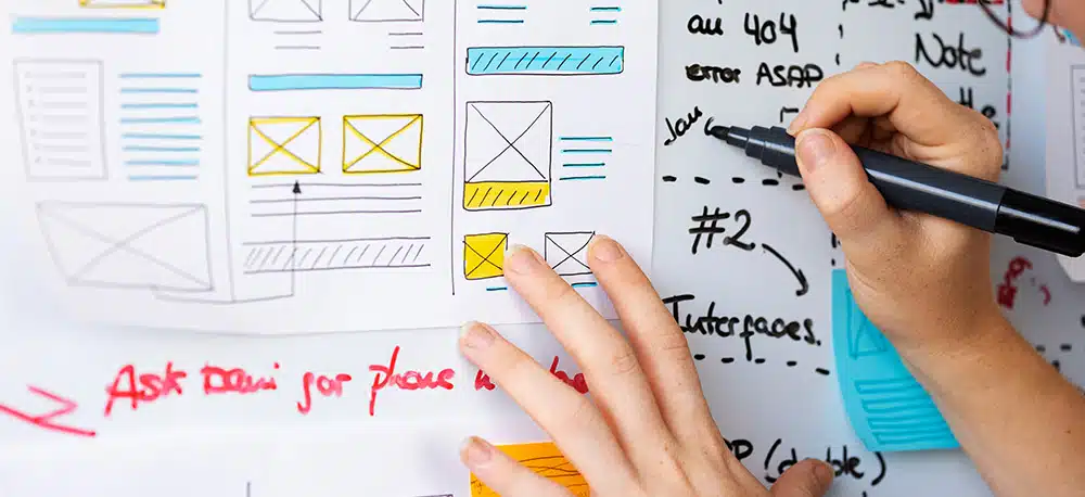 Wichtige Seiten und Inhalte einer modernen Website